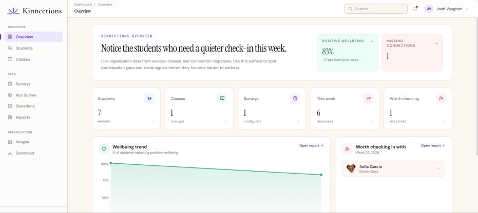Kinnections web platform overview dashboard